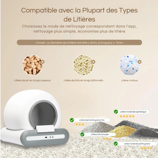 Premium Automatic Litter Box